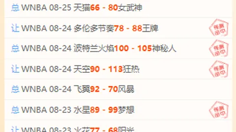 嘉澳环保2026股票期权激励计划限制股登记完成，最新股权激励详情