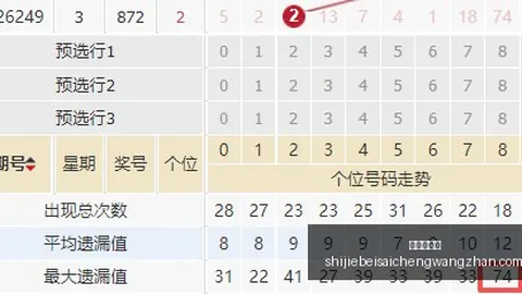 体育品牌电竞联名，新潮流引领行业